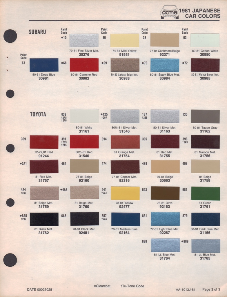 1981 Subaru Paint Charts Acme